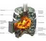 Саяны Мини Inox - смотреть на официальном сайте TMF